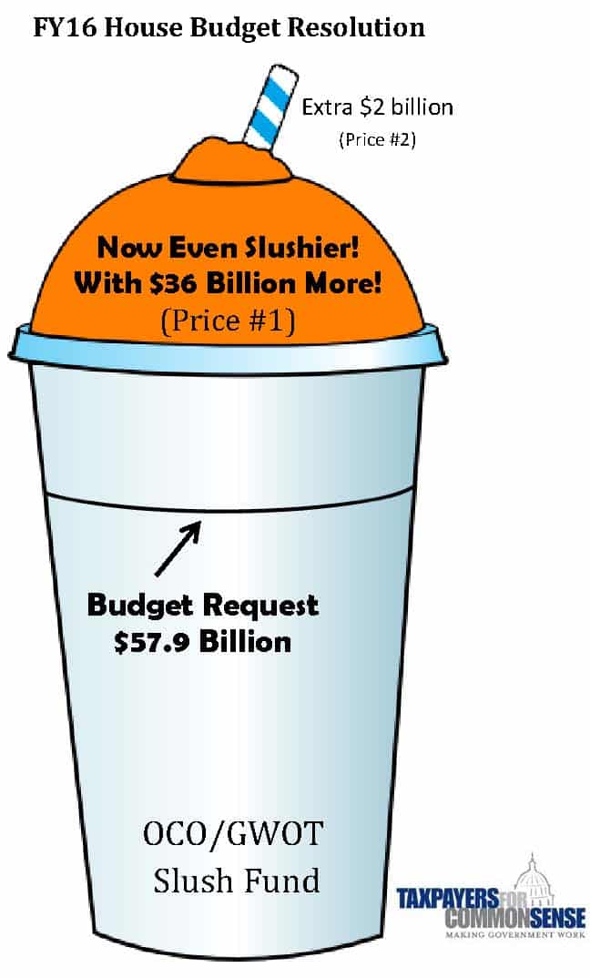 Congress Making Defense Slush Fund Slushier