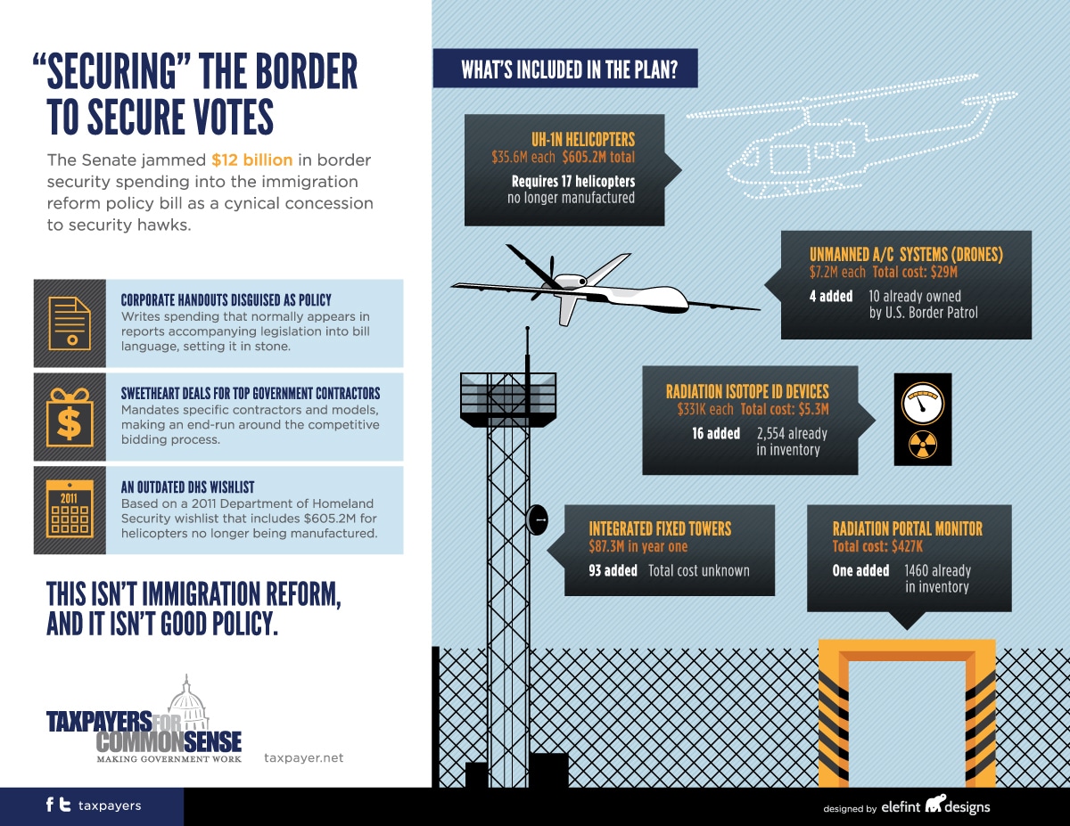 Border Security Laundry List