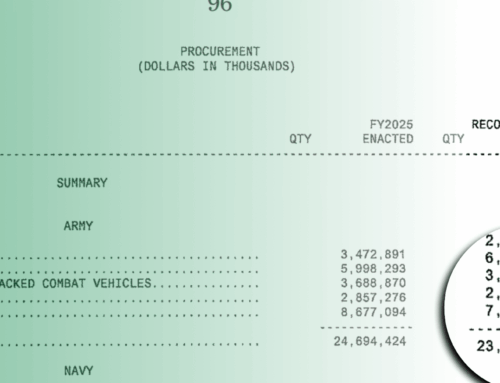 The Rising Cost of Backdoor Earmarks in the Pentagon Budget